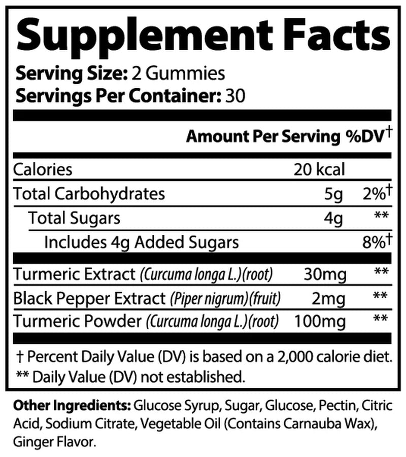 Turmeric Gummies